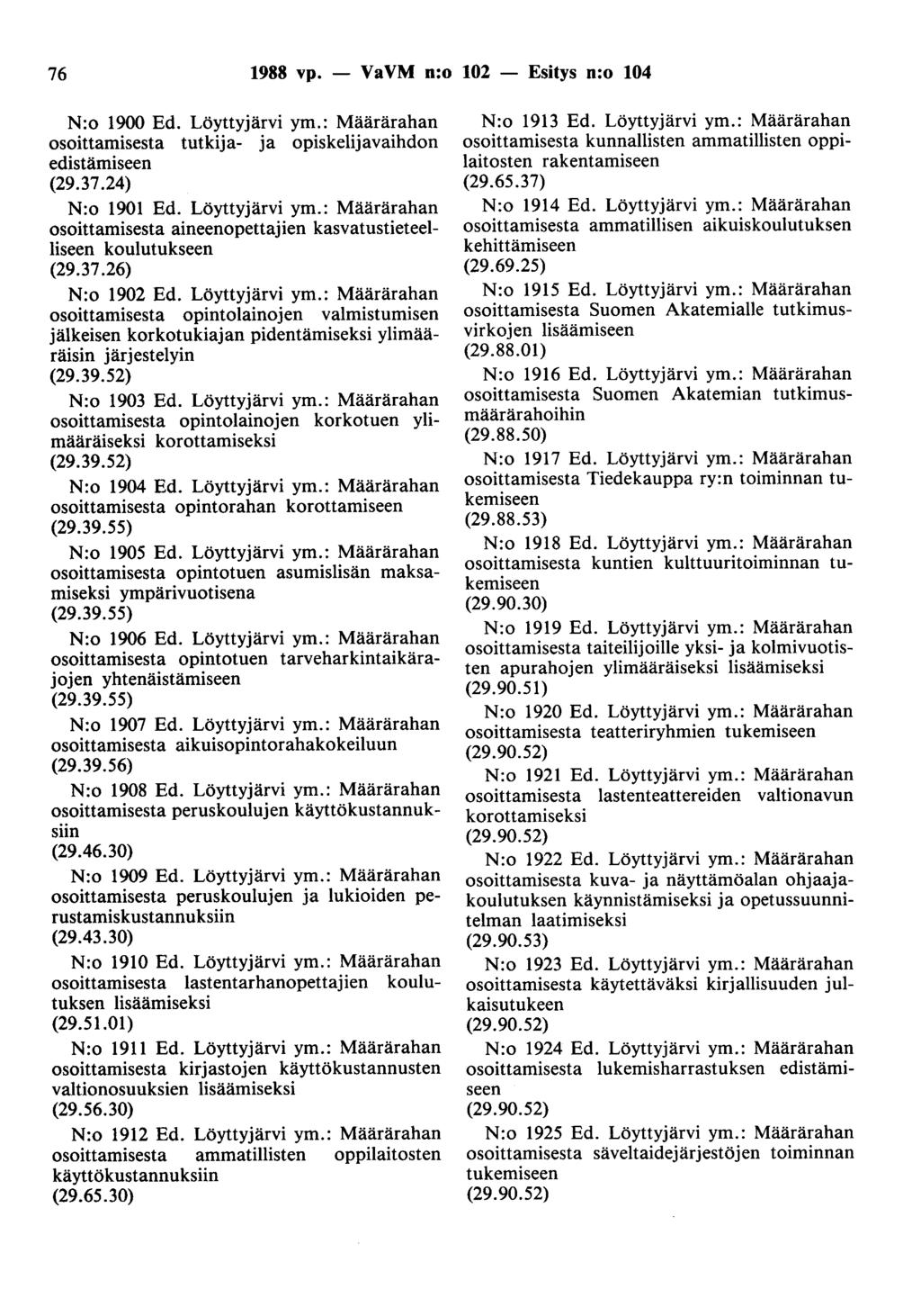 76 1988 vp. - VaVM n:o 102 - Esitys n:o 104 N:o 1900 Ed. Löyttyjärvi ym.: Määrärahan osoittamisesta tutkija- ja opiskelijavaihdon edistämiseen (29.37.24) N:o 1901 Ed. Löyttyjärvi ym.: Määrärahan osoittamisesta aineenopettajien kasvatustieteelliseen koulutukseen (29.