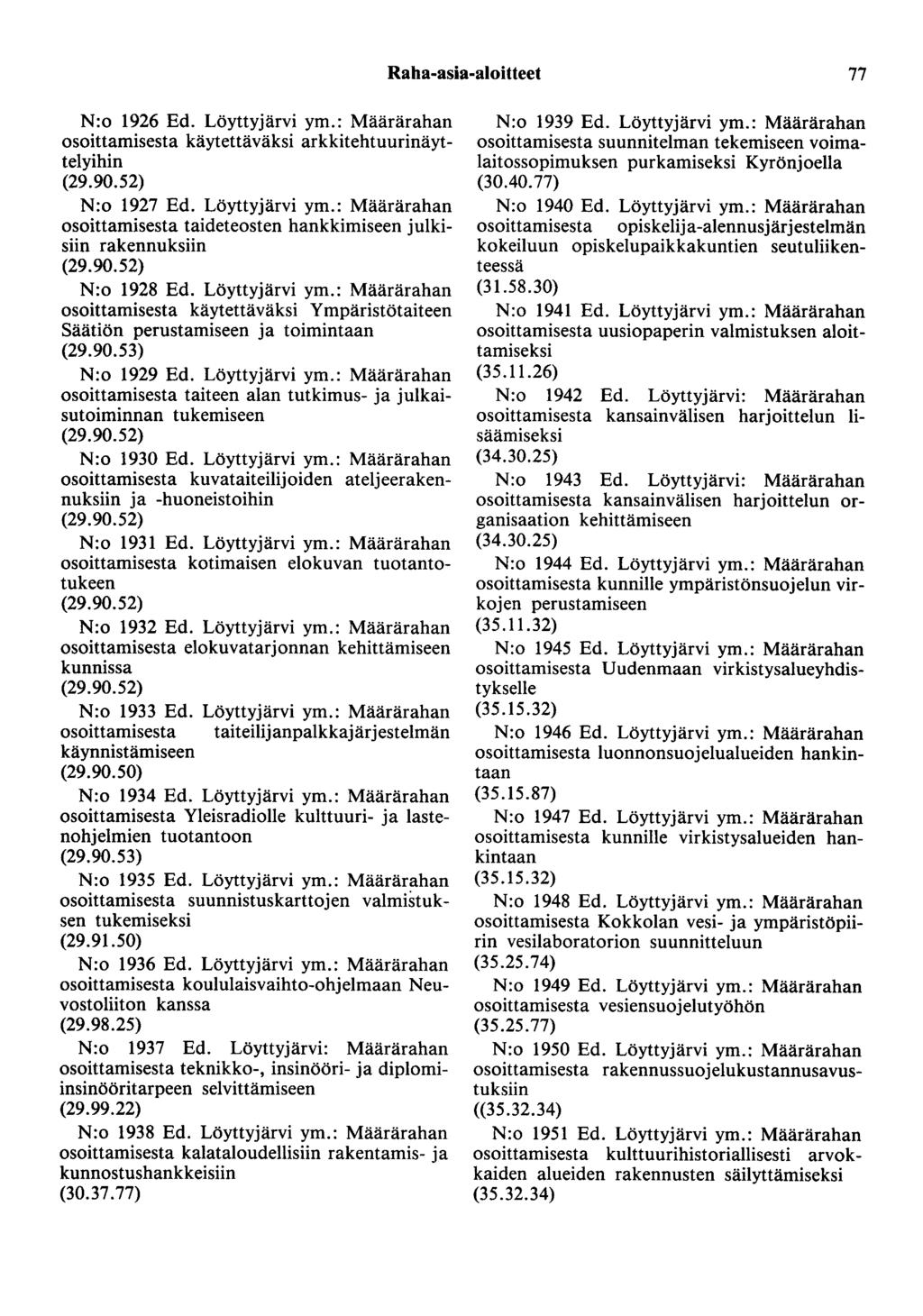 Raha-asia-aloitteet 77 N:o 1926 Ed. Löyttyjärvi ym.: Määrärahan osoittamisesta käytettäväksi arkkitehtuurinäyttelyihin (29.90.52) N:o 1927 Ed. Löyttyjärvi ym.: Määrärahan osoittamisesta taideteosten hankkimiseen julkisiin rakennuksiin (29.