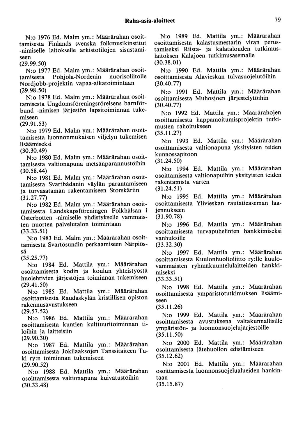 Raha-asia-aloitteet 79 N:o 1976 Ed. Malm ym.: Määrärahan osoittamisesta Finlands svenska folkmusikinstitut -nimiselle laitokselle arkistotilojen sisustamiseen (29.99.50) N:o 1977 Ed. Malm ym.: Määrärahan osoittamisesta Pohjola-Nordenin nuorisoliitolle Nordjobb-projektin vapaa-aikatoimintaan (29.