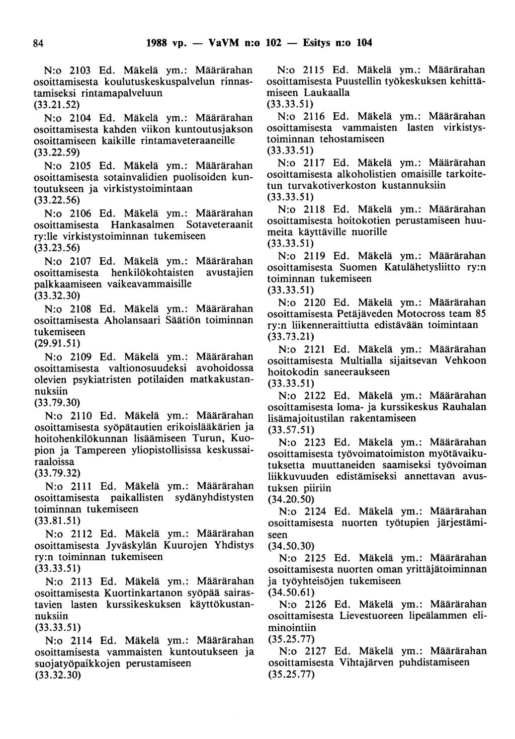 84 1988 vp. - Va VM n:o 102 - Esitys n:o 104 N:o 2103 Ed. Mäkelä ym.: Määrärahan osoittamisesta koulutuskeskuspalvelun rinnastamiseksi rintamapalveluun (33.21.52) N:o 2104 Ed. Mäkelä ym.: Määrärahan osoittamisesta kahden viikon kuntoutusjakson osoittamiseen kaikille rintamaveteraaneille (33.
