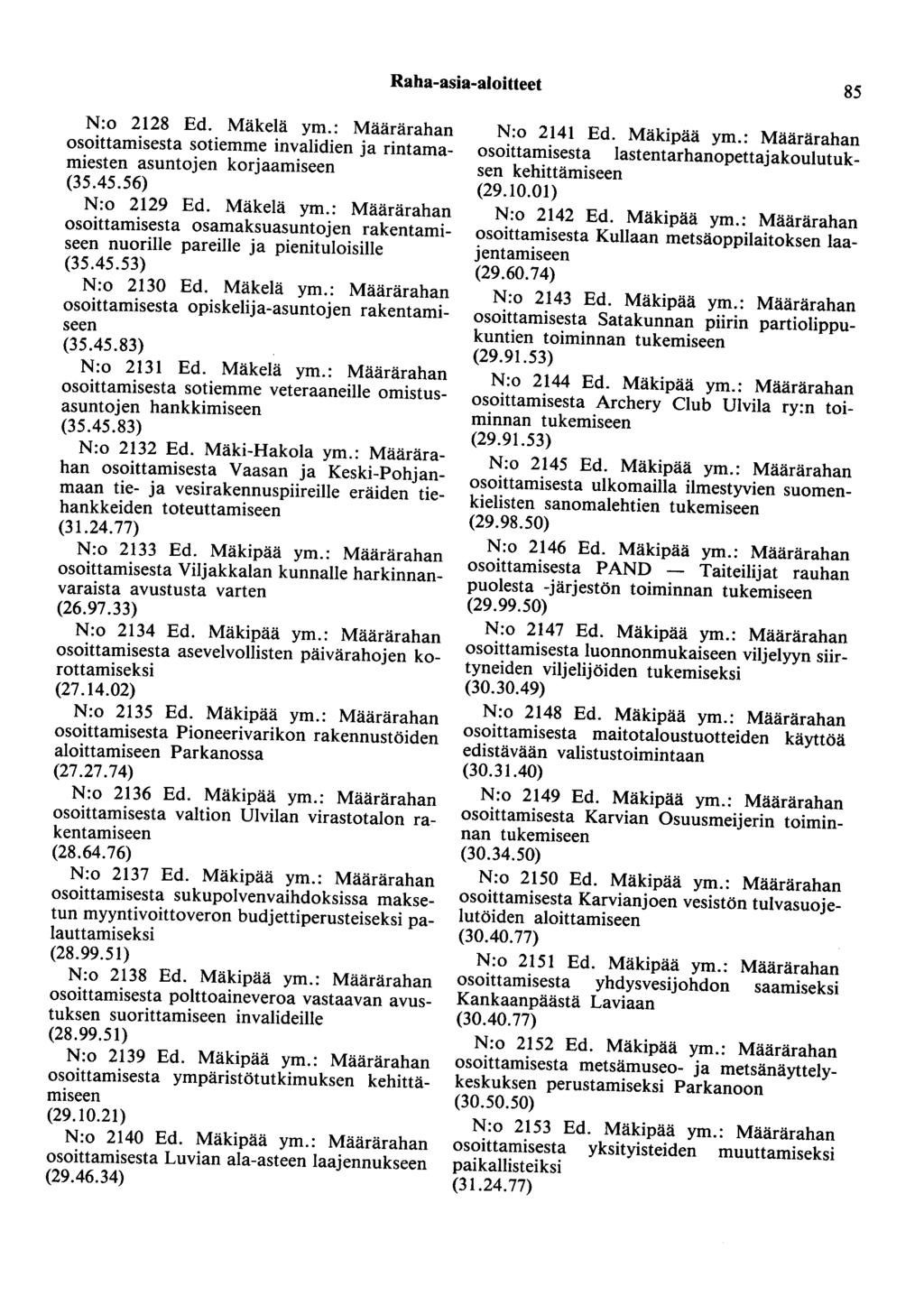 Raha-asia-aloitteet 85 N:o 2128 Ed. Mäkelä ym.: Määrärahan osoittamisesta sotiemme invalidien ja rintamamiesten asuntojen korjaamiseen (35.45.56) N:o 2129 Ed. Mäkelä ym.: Määrärahan osoittamisesta osamaksuasuntojen rakentamiseen nuorille pareille ja pienituloisille (35.