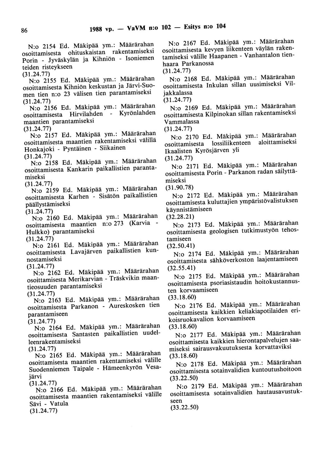 86 1988 vp. - VaVM n:o 102 - Esitys n:o 104 N:o 2154 Ed. Mäkipää ym.: Määrärahan osoittamisesta ohituskaistan rakentamiseksi Porin - Jyväskylän ja Kihniön - Isoniemen teiden risteykseen N:o 2155 Ed.