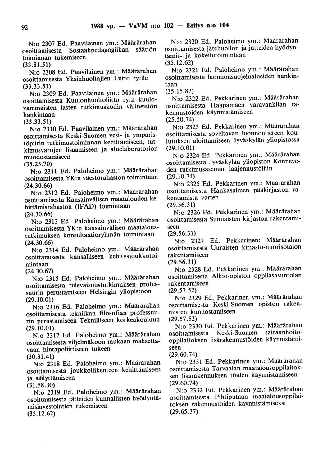 92 1988 vp. - VaVM n:o 102 - Esitys n:o 104 N:o 2307 Ed. Paavilainen ym.: Määrärahan osoittamisesta Sosiaalipedagogiikan säätiön toiminnan tukemiseen (33.81.51) N:o 2308 Ed. Paavilainen ym.: Määrärahan osoittamisesta Yksinhuoltajien Liitto ry:lle (33.
