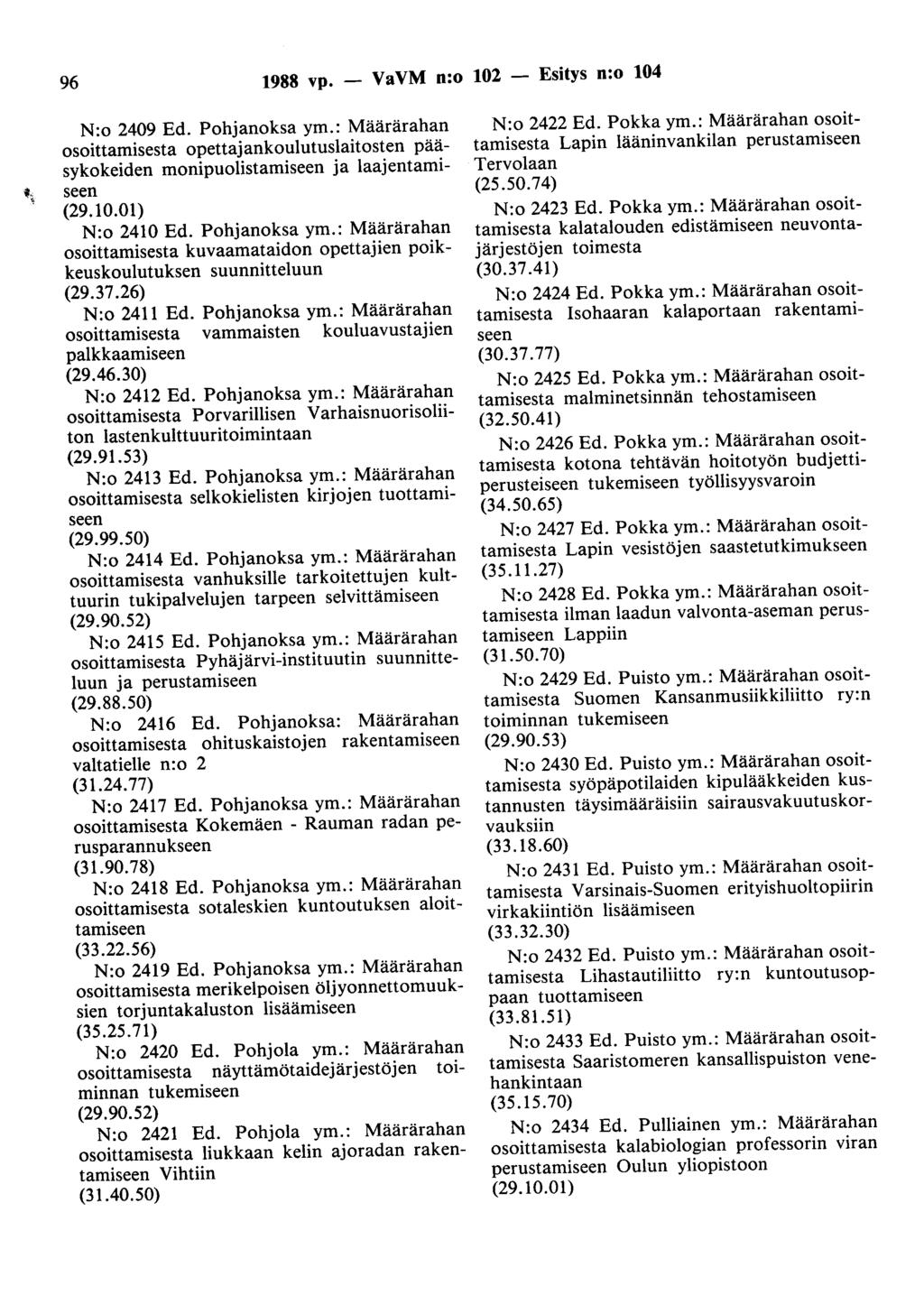 96 1988 vp. - VaVM n:o 102 - Esitys n:o 104 N:o 2409 Ed. Pohjanoksa ym.: Määrärahan osoittamisesta opettajankoulutuslaitosten pääsykokeiden monipuolistamiseen ja laajentamiseen (29.10.01) N:o 2410 Ed.