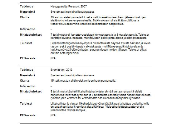 39 Taulukko 1 Valitut tutkimukset 6 Analyysi Tutkimukset taulukoitiin (Taulukko 1) ja tutkimuksista tehtiin analyysi.