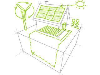 BREEAM NC 2016 ja RFO 2015 Erilliset uudiskohteille (New Construction 2016) ja peruskorjauskohteille (Refurbishment and Fit-out 2015) Peruskorjaushankkeissa valittavissa 1-4 osiota hankkeen laajuuden