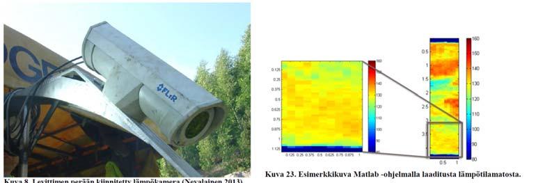 16 Kuva 3. Lämpökamera lajittumavirheiden mittaamisessa [9]. Lämpökameralla voidaan mitata päällysteen lämpötilaeroista johtuvia lajittumia.
