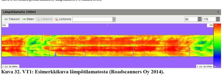 Paras tarkkuus saavutetaan alle 60 km/h mittausnopeuksilla [8].