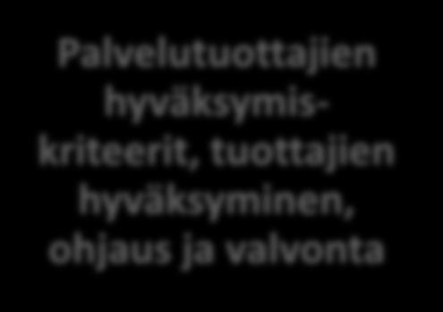 tuottajien hyväksyminen, ohjaus ja valvonta