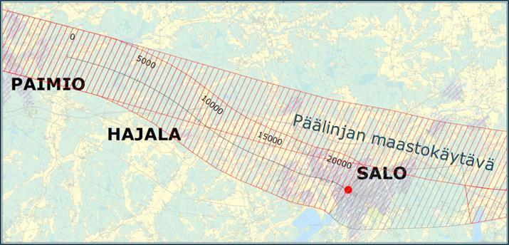 Tämä vaihtoehto sallii suuremmat nopeudet ja lyhyemmän putken.