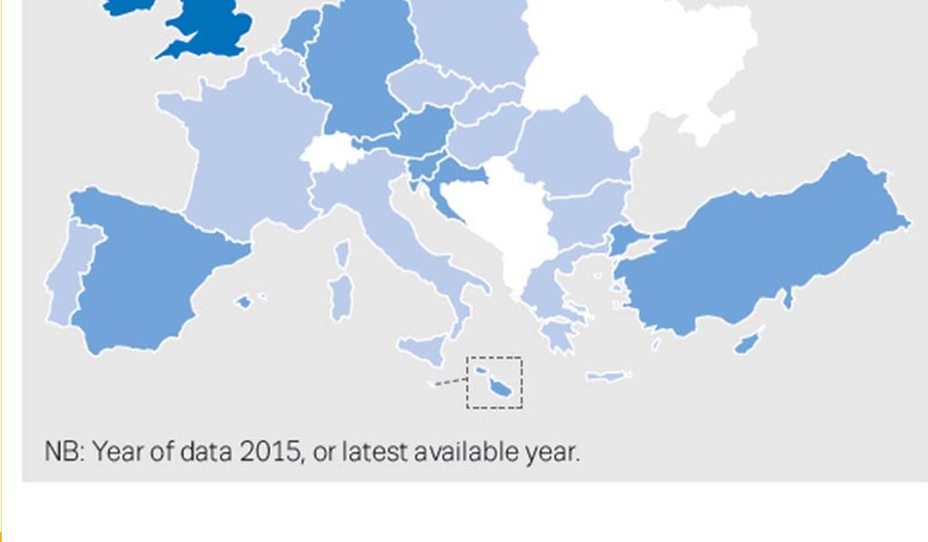 Alankomaissa, Saksassa, Turkissa ja UK:ssa