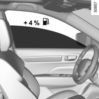 AJO-OHJEITA, ECO-AJO (5/5) Renkaat Riittämätön rengaspaine lisää polttoaineenkulutusta.