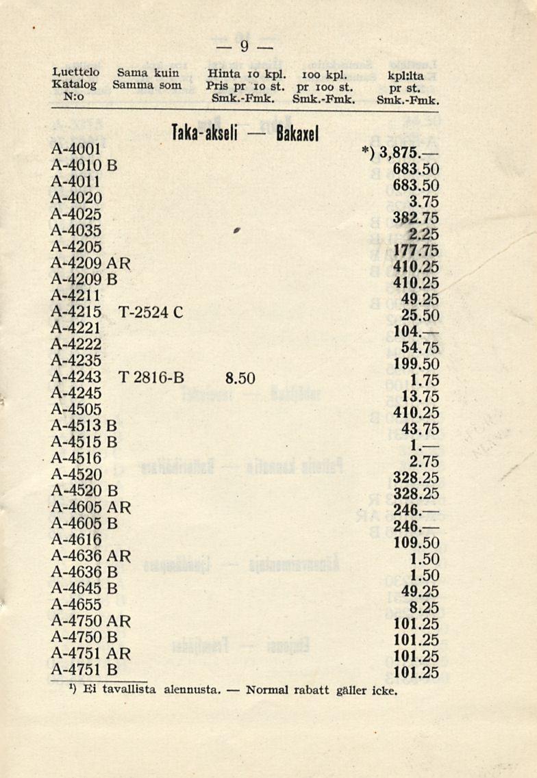 Normal luettelo Katalog N:o Sama kuin Samma som 9 Hinta 10 kpl. ioo kpl. kplrlta Pris pr 10 st. pr ioo st. pr st. Smk.-Fmk. Smk.-Fmk. Smk.-Fmk. Taka-akseli Bakaxel A-4001 *) 3,875. A-4010 B 683.