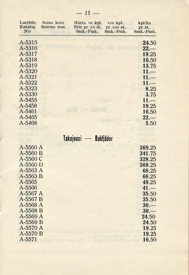 Luettelo Sama kuin Hinta to kpl. ioo kpl. kpl:lta Katalog Samma som Pris pr i o st. pr 100 st. pr st. N:o Smk.-Fmk.