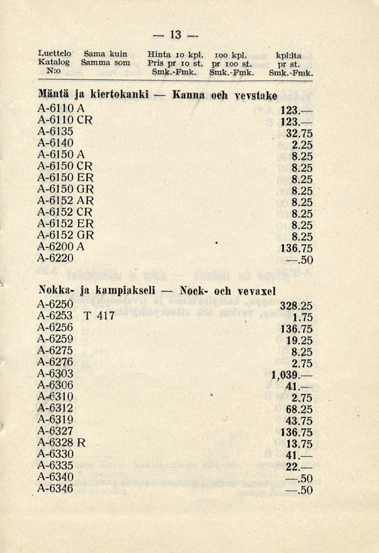 13 Luettelo Sama kuin Hinta 10 kpl. ioo kpl. kphlta Katalog Samma som Pris pr 10 st. pr ioo st. pr st. N:o Smk.-Fmk.