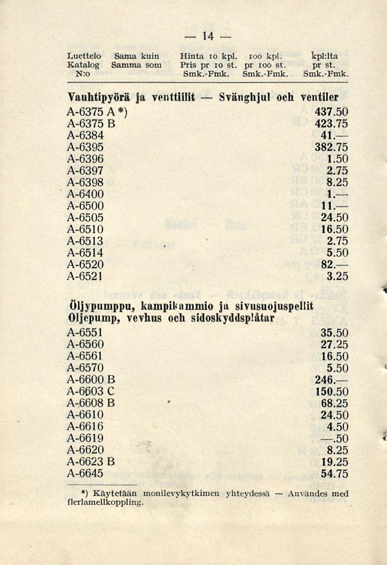 Svänghjul Användes 14 Luettelo Sama kuin Hinta 10 kpl. ioo kpl. kphlta Katalog Samma som Pris pr 10 st. pr 100 st. pr st. N:o Smk.-Fmk. Smk.-Fmk. Smk.-Fmk. Vauhtipyörä ja venttiilit och ventiler A-6375 A *) 437.