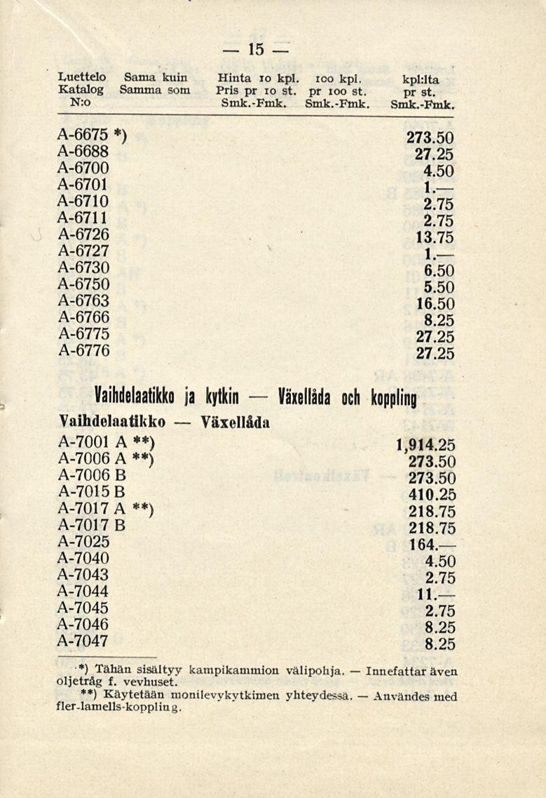 Växellåda Innefattar Användes 15 Luettelo Sama kuin Hinta 10 kpl. ioo kpl. kpl:lta Katalog Samma som Pris pr 10 st. pr 100 st. pr st. N:o Smk.-Fmk.