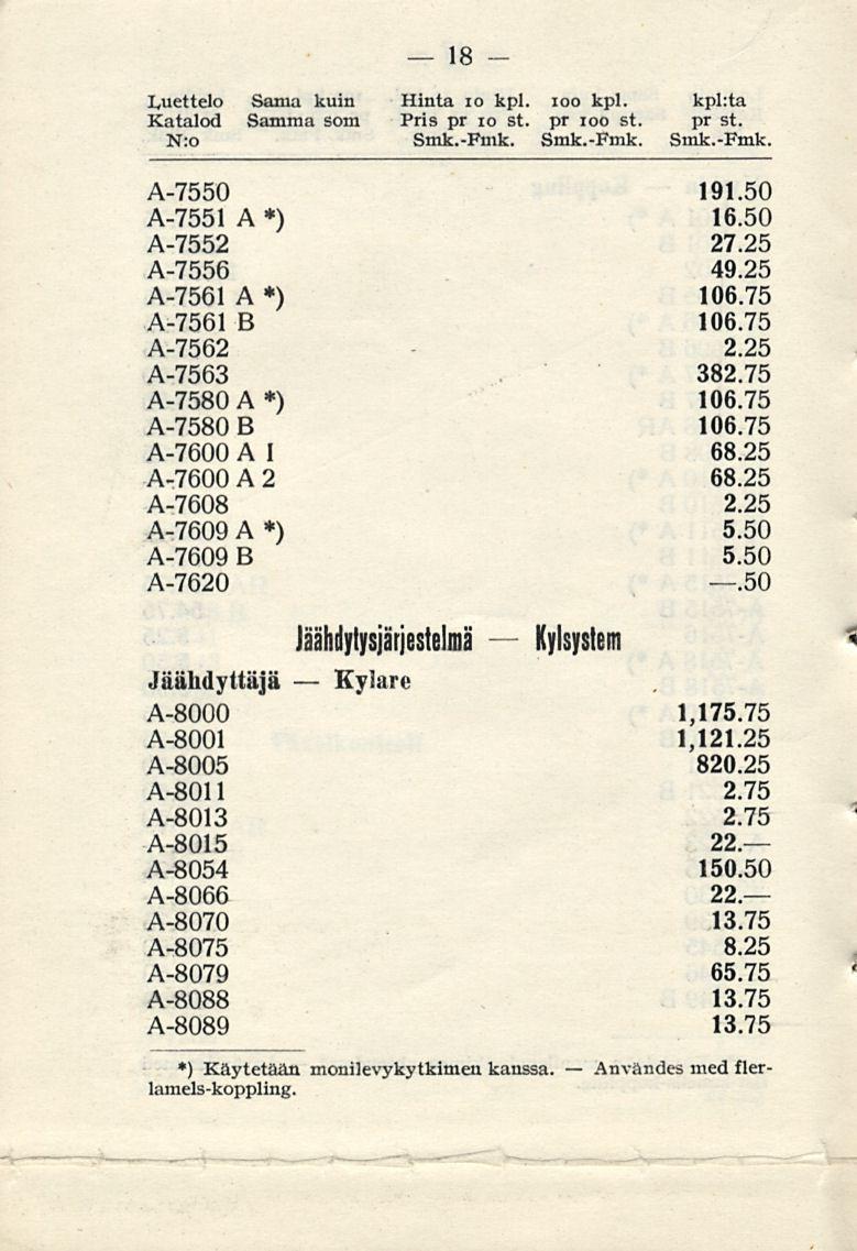 Användes 18 Luettelo Sama kuin Hinta 10 kpl. ioo kpl. kpl:ta Katalod Samma som Pris pr 10 st. pr ioo st. pr st. N:o Smk.-Fmk.