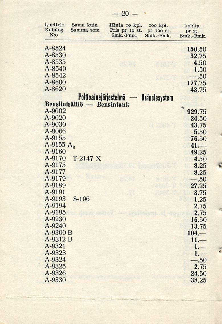 20 Luettelo Sama kuin Hinta 10 kpl. ioo kpl. kphlta Katalog Samma som Pris pr 10 st. pr ioo st. pr st. N:o Smk.-Fmk.
