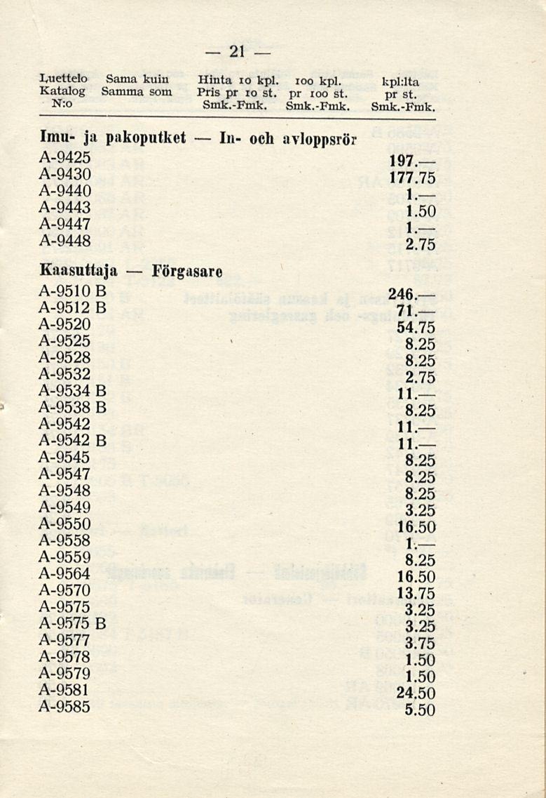In- 21 Luettelo Sama kuin Hinta 10 kpl. ioo kpl. kpl:lta Katalog Samma som Pris pr 10 st. pr 100 st. pr st. N;o Smk.-Fmk.