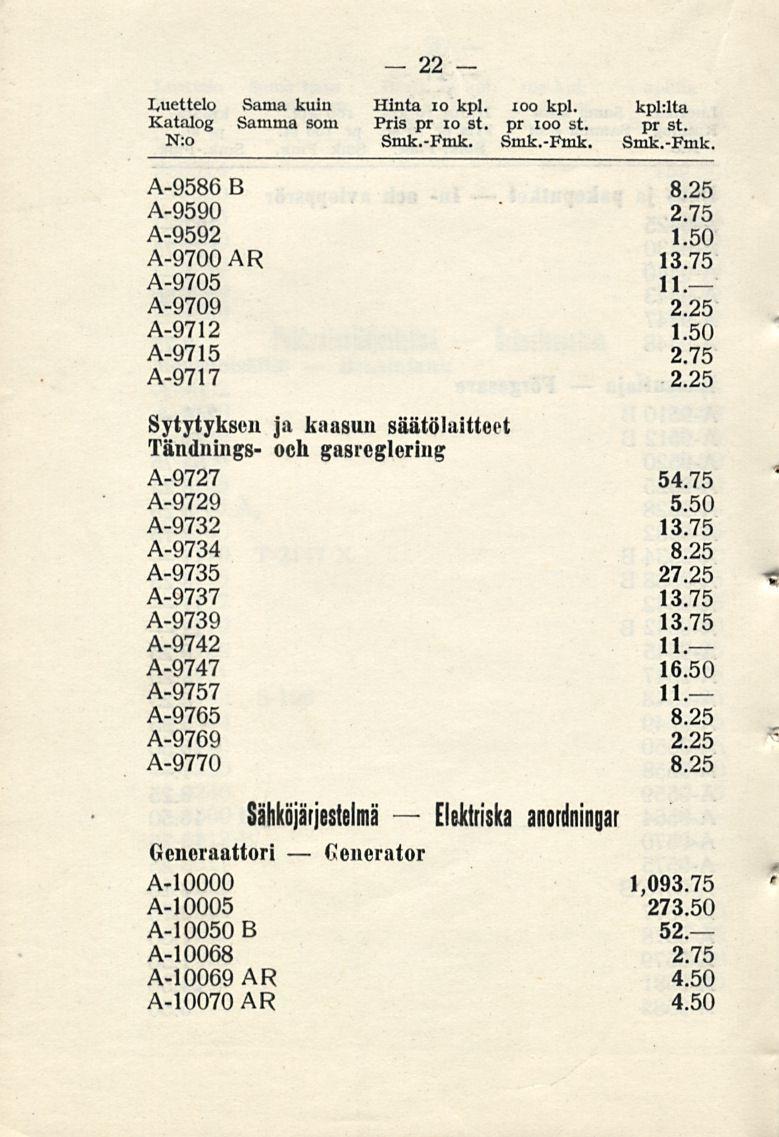 Elektriska 22 Luettelo Sama kuin Hinta 10 kpl. ioo kpl. kphlta Katalog Samma som Pris pr 10 st. pr ioo st. pr st. N:o Smk.-Fmk.