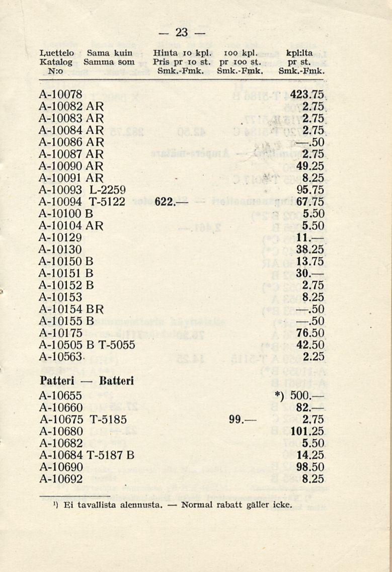 Normal 23 Luettelo Sama kuin Hinta 10 kpl. ioo kpl. kphlta Katalog N:o Sammasom Pris pr io st. Smk.-Fmk. pr ioo st. Smk.-Fmk. pr st. Smk.-Fmk. A- 10078 423.