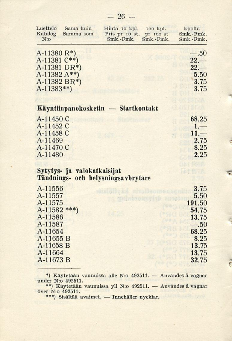 Innehåller Användes Användes 26 Luettelo Sama kuin Hinta 10 kpl. ioo kpl. kphlta Katalog Samma som Pris pr 10 st. pr ioo st Smk.-Fmk.