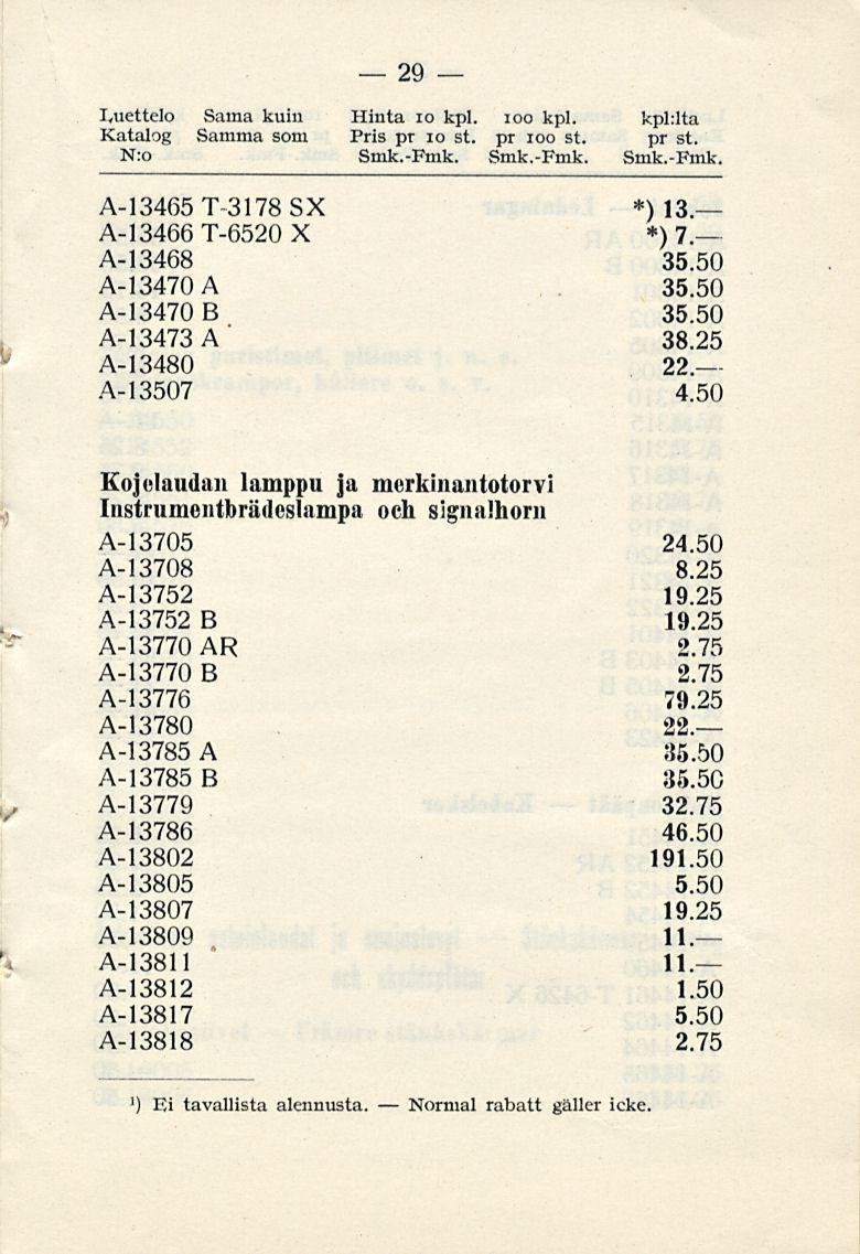 Normal 29 Luettelo Sama kuin Hinta 10 kpl. ioo kpl. kpklta Katalog Samma som Pris pr 10 st. pr ioo st. pr st. N:o Smk.-Fmk.