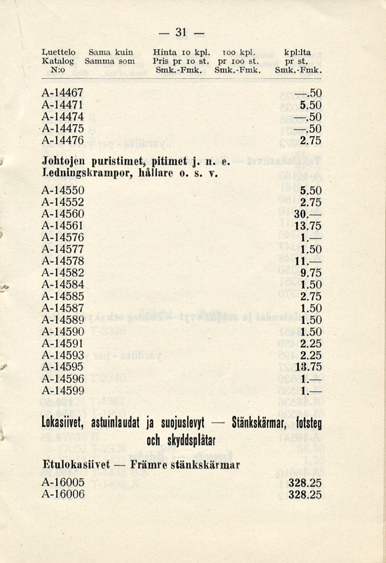 Främre Stänkskärmar, 31 Luettelo Sama kuin Katalog Samma som Hinta 10 kpl. Pris pr 10 st. too kpl. pr 100 st. N:o Smk.-Fmk. Smk.-Fmk. kpl:lta pr st. Smk.-Fmk. A- 14467 A- 14471 A- 14474 A- 14475 A- 14476.