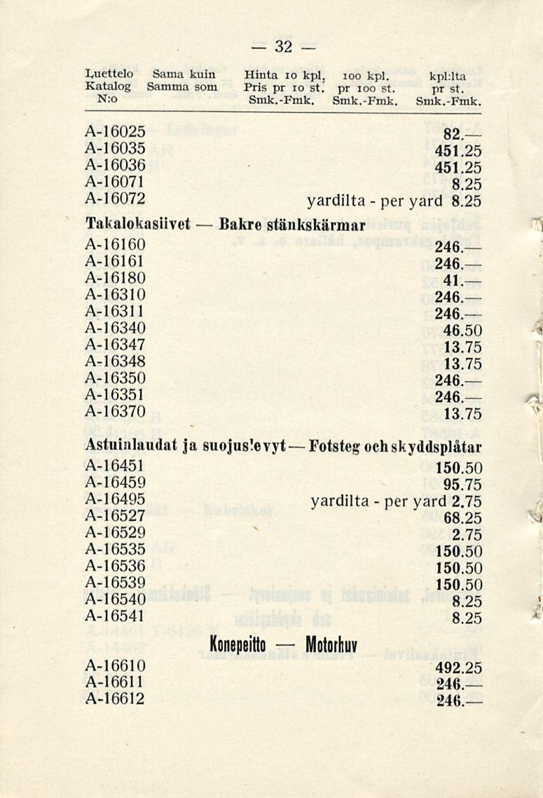 Bakre per per 32 Luettelo Sama kuin Hinta 10 kpl. ioo kpl. kpl:lta Katalog Samma som Pris pr 10 st.' pr ioo st. pr st. N:o Smk.-Fmk. Smk.-Fmk. Smk.-Fmk. A-16025 82. A-16035 451.25 A-16036 451.