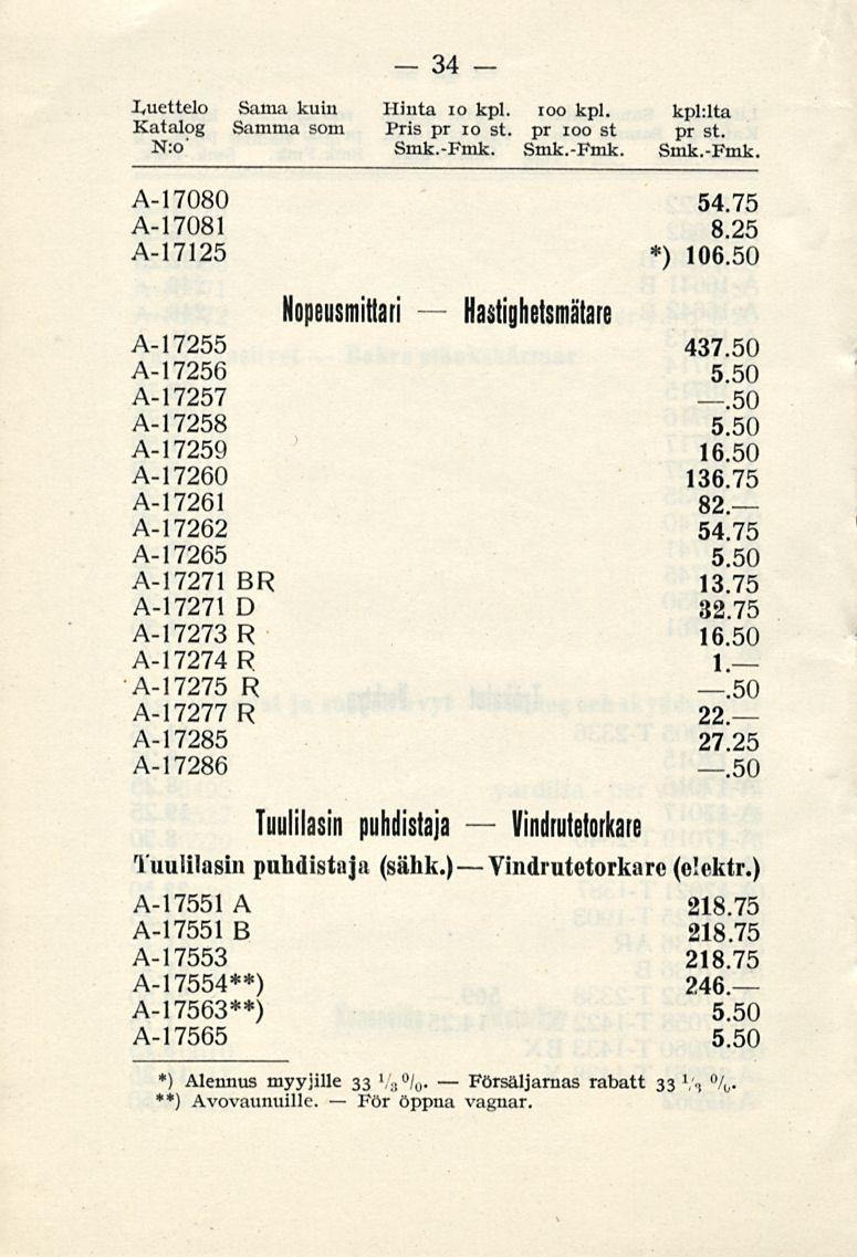 För Försäljarnas 34 Luettelo Sama kuin Hinta 10 kpl. ioo kpl. kpklta Katalog Samma som Pris pr 10 st. pr ioo st pr st. N:o' Smk.-Fmk.