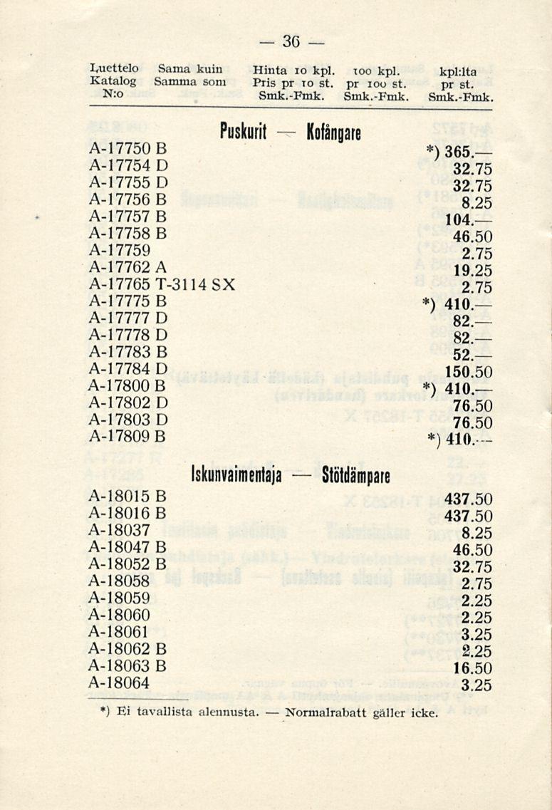 Normalrabatt 36 Luettelo Sama kuin Hinta 10 kpl. ioo kpl. kpklta Katalog Samma som Pris pr 10 st. pr ioo st. pr st. N:o Smk.-Fmk.