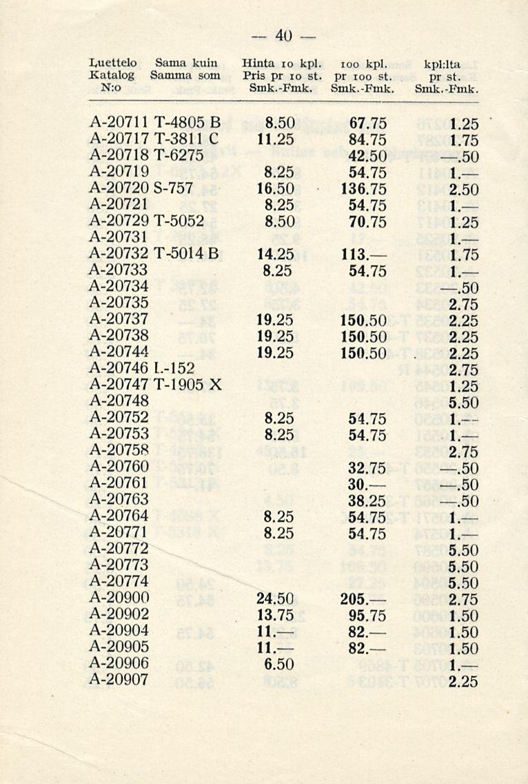 40 Luettelo Sama kuin Hinta 10 kpl. ioo kpl. kpl.-lta Katalog Samma som Pris pr io st. pr ioo st. pr st. N:o Smk.-Fmk. Smk.-Fmk. Smk.-Fmk. A-20711 T-48058 8.50 67.75 1.25 A-20717T-3811 C 11.25 84.