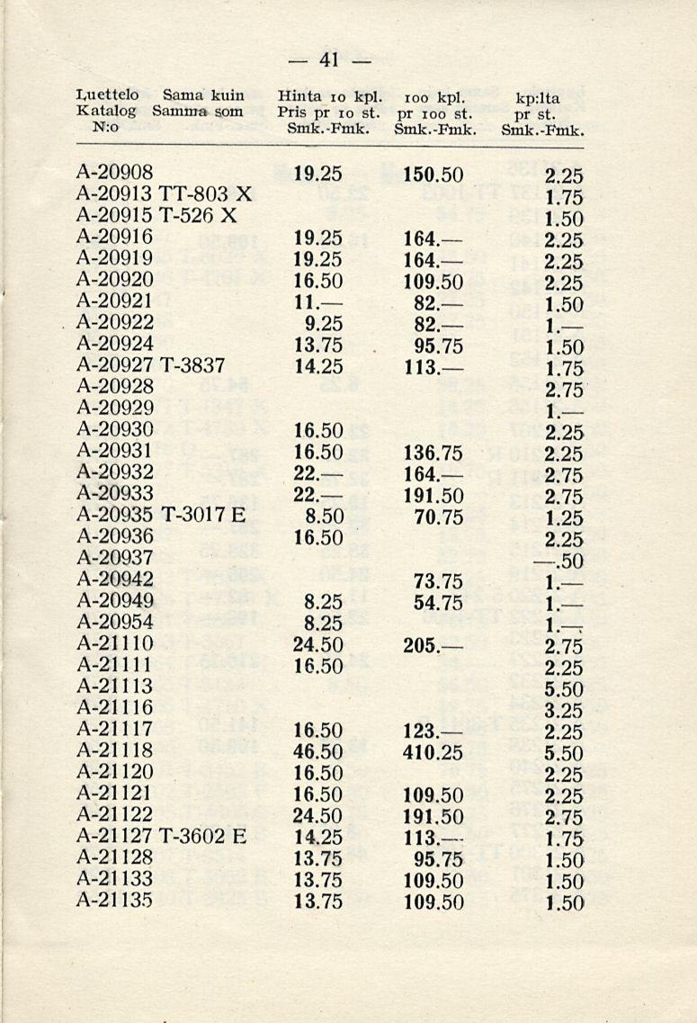 41 Luettelo Sama kuin Hinta 10 kpl. ioo kpl. kp:lta Katalog Samma som Pris pr 10 st. pr 100 st. pr st. N:o Smk.-Fmk. Smk.-Fmk. Smk.-Fmk. A-20908 19.25 150.50 2.