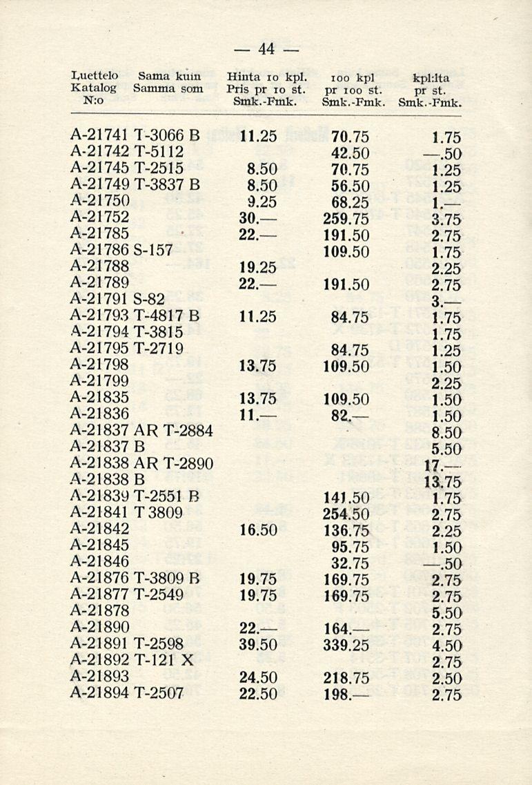 44 Luettelo Sama kuin Hinta 10 kpl. ioo kpl kpl:lta Katalog Samma som Pris pr 10 st. pr 100 st. pr st. N:o Smk.-Fmk. Smk.-Fmk. Smk.-Fmk. A-217417-3066 B 11.25 70.75 1.75 A-21742T-5112 42.50.