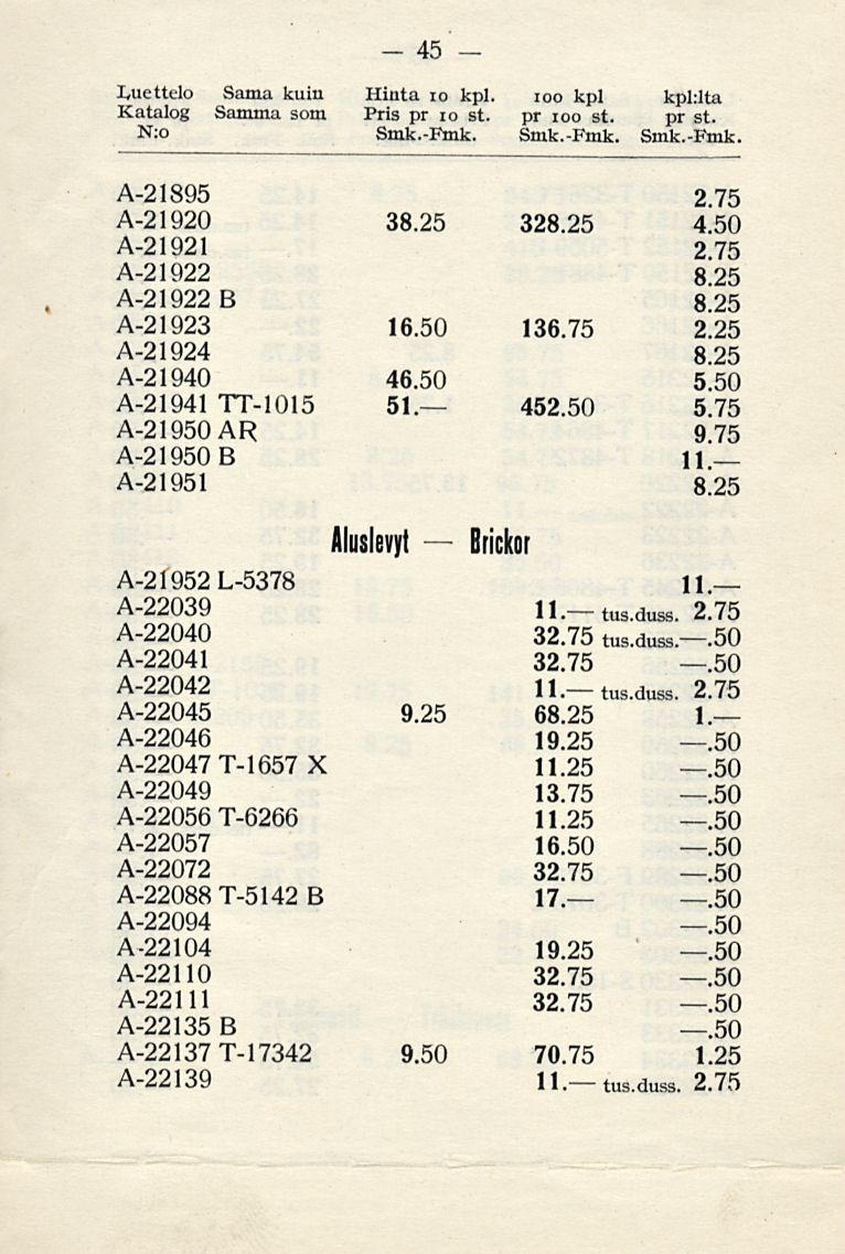 45 Luettelo Sama kuin Hinta 10 kpl. ioo kpl kpklta Katalog Samma som Pris pr 10 st. pr ioo st. pr st. N:o Smk.-Fmk. Smk.-F*mk. Smk.-Fmk. A-21895 2 75 A-21920 3 32 4.