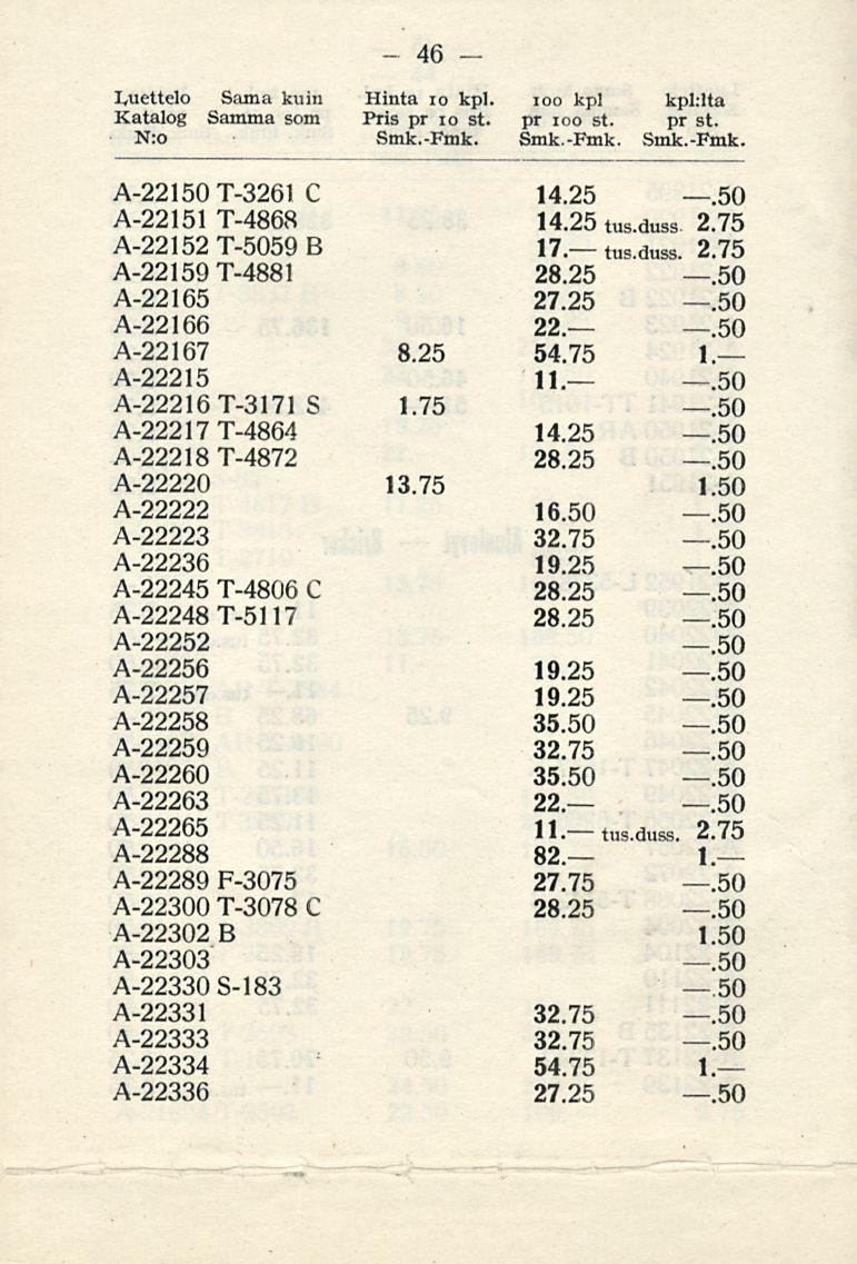 46 IyUettelo Sama kuin Hinta 10 kpl. ioo kpl kpklta Katalog Samma som Pris pr 10 st. pr ioo st. pr st. N:o Smk.-Fmk. Smk.-Fmk. Smk.-Fmk. A-22150T-3261 C 14.25.50 A-22151 T-4868 14.25 tus.