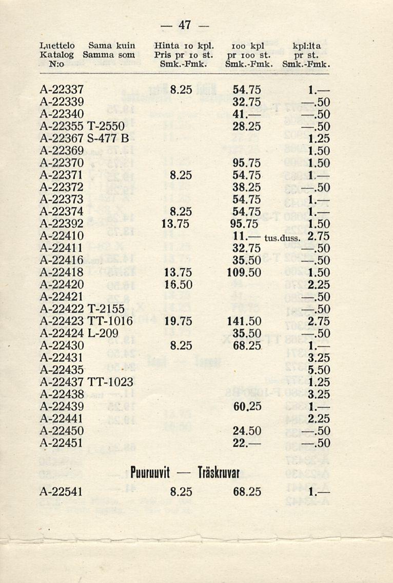 47 Luettelo Sama kuin Katalog Samma som Hinta 10 kpl. Pris pr 10 st. ioo kpl pr ioo st. kpl:lta pr st. Nro Smk.-Fmk.