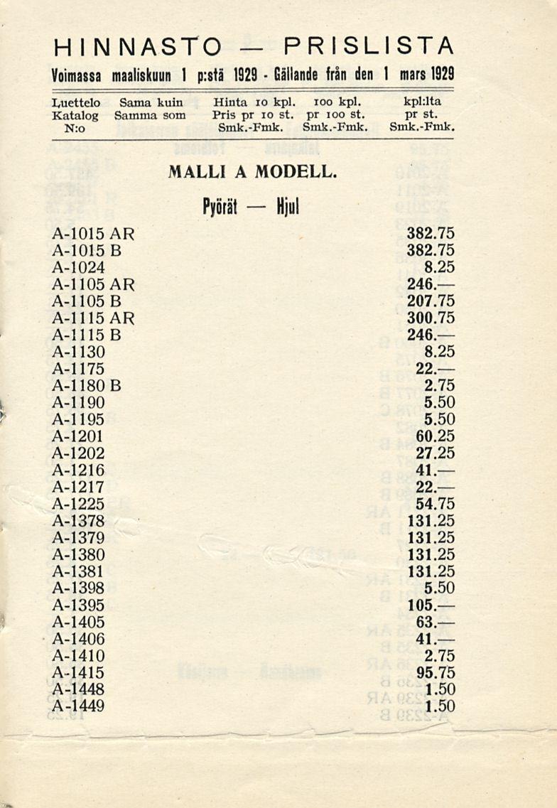 HINNASTO PRISLISTA Voimassa maaliskuun 1 p:stä 192 S- Gällande från den 1 mars 1929 luettelo Sama kuin Hinta 10 kpl. ioo kpl. kpl:lta Katalog Samma som Pris pr 10 st. pr ioo st. pr st. N:o Smk.-Fmk.