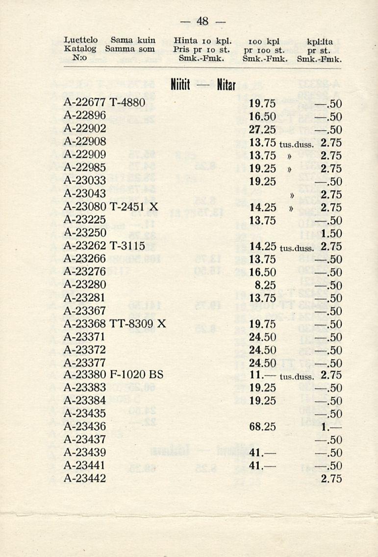 Luettelo Katalog N:o Sama kuin Samma som A-22677 T-4880 A-22896 A-22902 A-22908 A-22909 A-22985 A-23033 A-23043 A-23080T-2451 X A-23225 A-23250 A-23262T-3115 A-23266 A-23276 A-23280 A-23281 A-23367