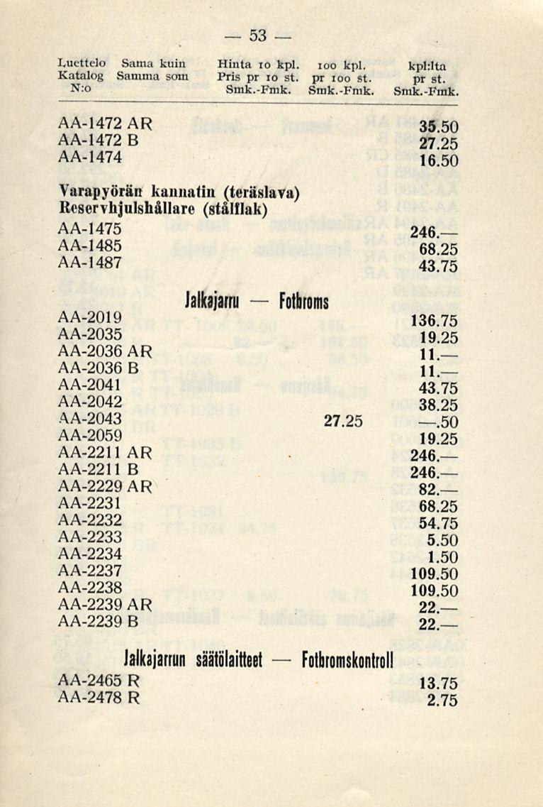 53 Luettelo Sama kuin Hinta 10 kpl. ioo kpl. kphlta Katalog Samma som Pris pr io st. pr ioo st. pr st. N:o Smk.-Fmk.