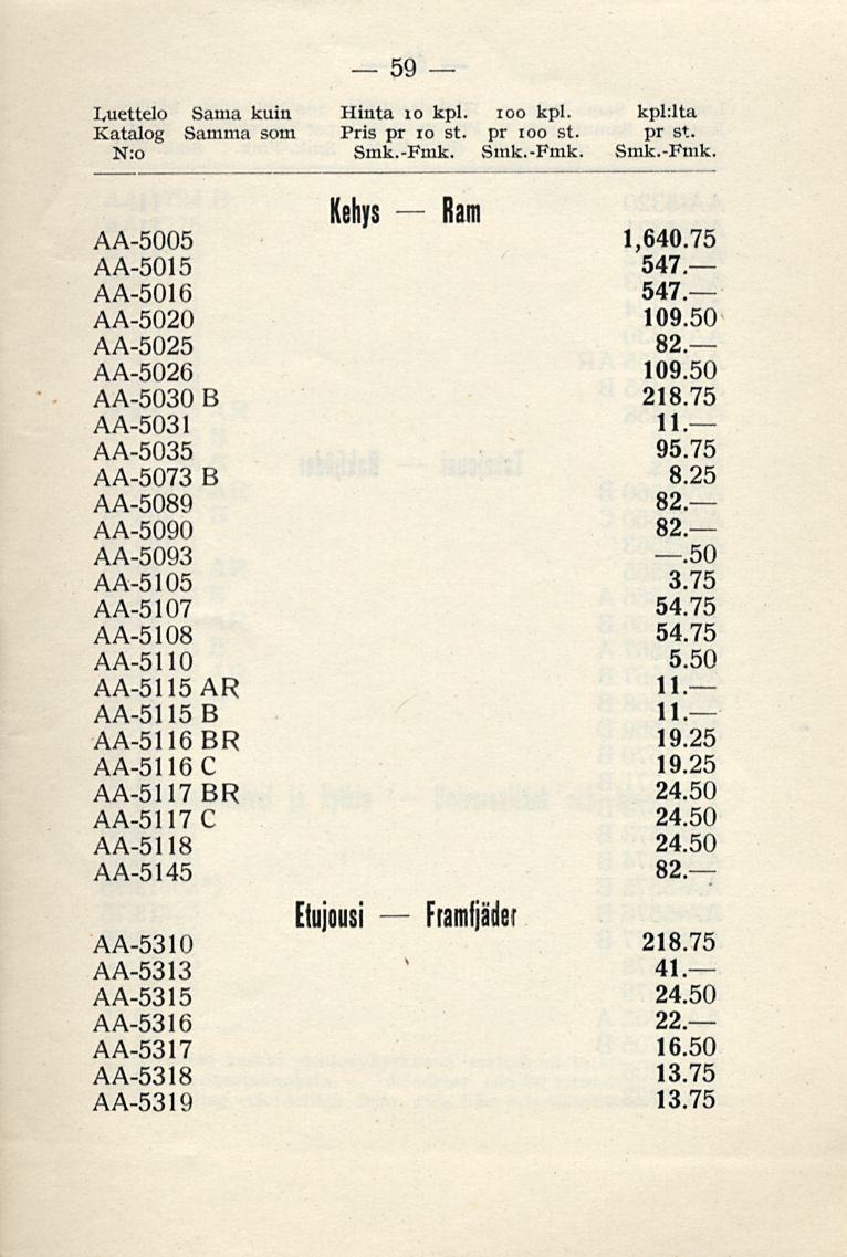 Luettelo Katalog N:o AA-5005 AA-5015 AA-5016 AA-5020 AA-5025 AA-5026 AA-5030 B Sama kuin Samma som 59 Hinta 10 kpl. ioo kpl. kpl:lta Pris pr io st. pr ioo st. pr st. Smk.-Fmk. Smk.-Fmk. Smk.-Fmk. Kehys Ram 1,640.
