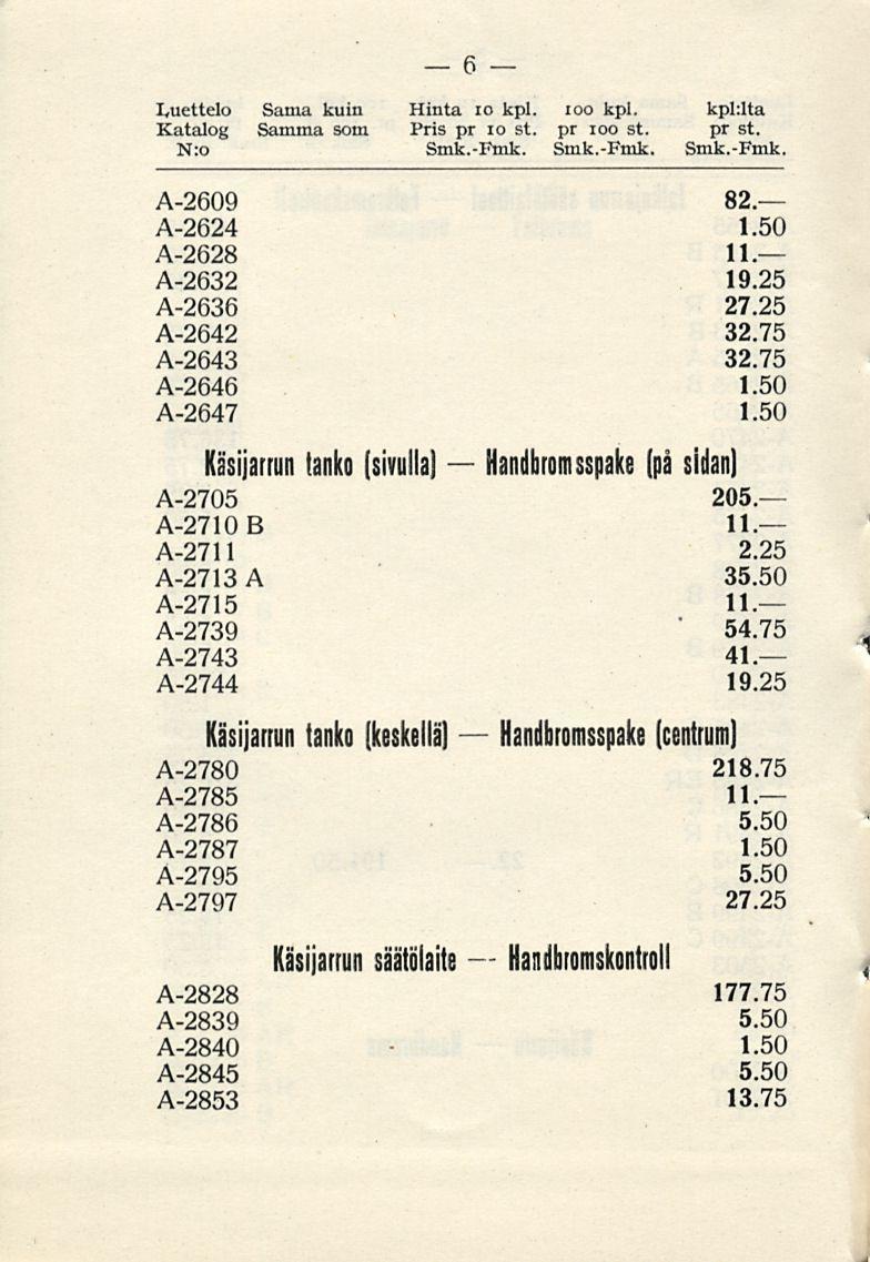 Handbromsspake I,uettelo Katalog N:o Sama kuin Samma som 6 Hinta 10 kpl. ioo kpl. kpl:lta Pris pr io st. pr ioo st. pr st. Smk.-Fmk.