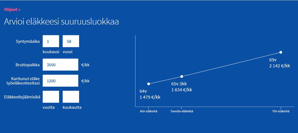 Mikä on