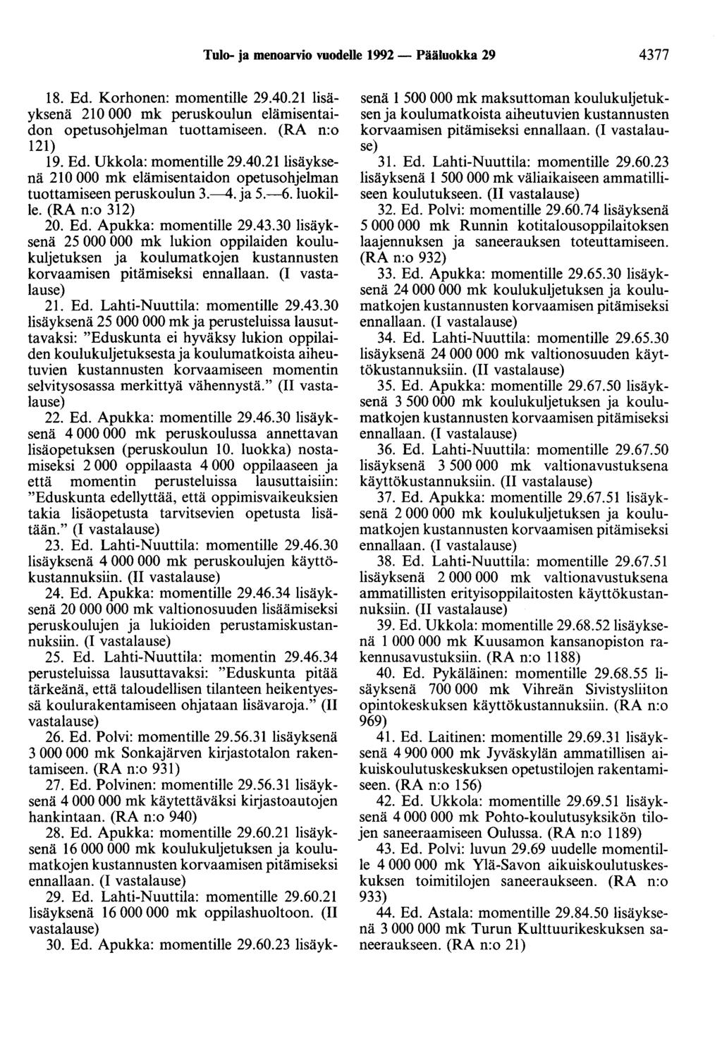 Tulo- ja menoarvio vuodelle 1992 - Pääluokka 29 4377 18. Ed. Korhonen: momentille 29.40.21 lisäyksenä 210 000 mk peruskoulun elämisentaidon opetusohjelman tuottamiseen. (RA n:o 121) 19. Ed. Okkola: momentille 29.
