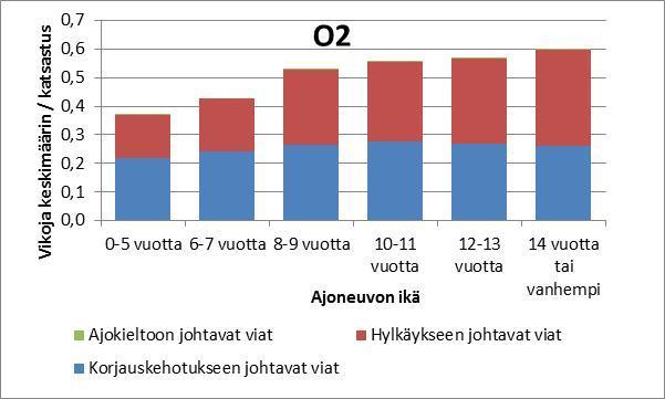40(52) Kuva 10