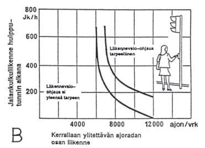 Kuopion kaupunki Pöytäkirja 5/2017 3 (3) Tulevaisuus Sekä Niiralankadun että Tulliportinkadun vahvistettavissa katusuunnitelmissa ajorata on esitetty 7.