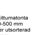 Tuulivoimaan liittyen tarpeellistenn uusien teiden rakentamisesta Viiatin tuulivoimahanke: Ympäristövaikutusten arviointiselostus Tuulivoimahankkeen rakentamisenn jälkeen tieverkostoat a käytetäänn