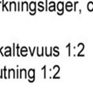 pitkille ja ras- oikaisemaan ja vahvistamaan. Tiestön suunnitelmat tarkentuvat han- kaille kuljetuksille. Tämän vuoksi olemassa olevia teitä voidaan joutua kekehityksen edetessä. Taulukko 1.