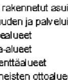 Viiatin tuulivoimahanke: Ympäristövaikutusten arviointiselostus 8 Maankäyttö ja yhdyskuntarakenne 8.